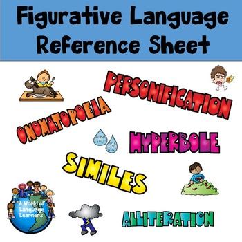 Figurative Language Reference Sheet に対する画像結果