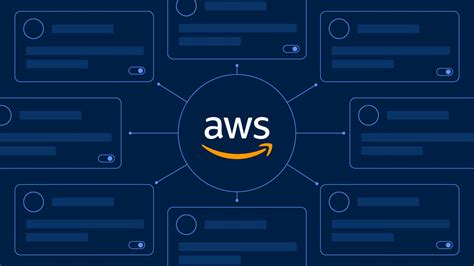 Image result for +AWS Data Engineering Servcies