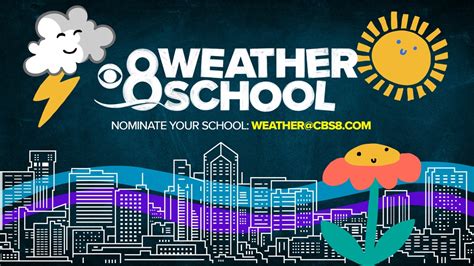 CBS 8 Local News に対する画像結果