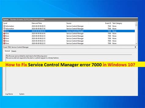 Image result for Service Control Manager Error Windows 11