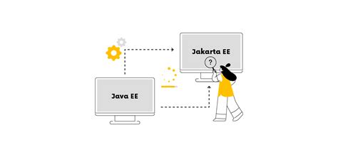 Image result for Pattorn in Java