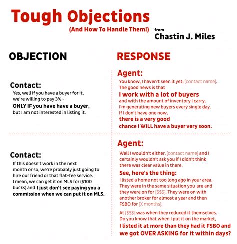 Toradh íomhá ar Redx FSBO Scripts