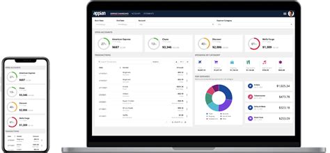 Image result for Appian Low Code