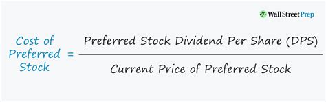 Image result for Cost of Preference Shares