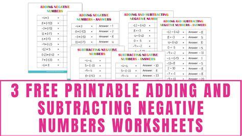 Image result for Calculations with Negative Numbers Algebra Print
