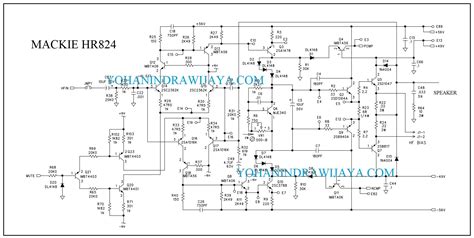 Toradh íomhá ar Master V4 Diagram