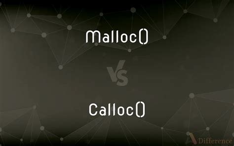 Difference Between Malloc Calloc and Realloc に対する画像結果