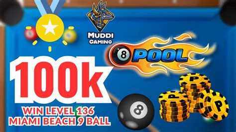 Image result for Basic Pool 80K