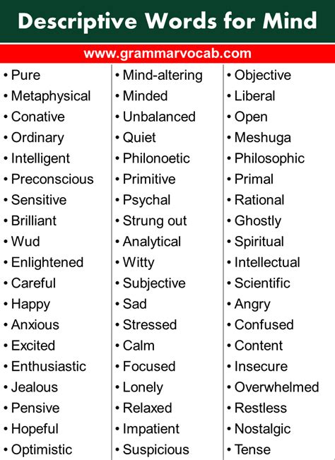 Toradh íomhá ar Descriptive Words For