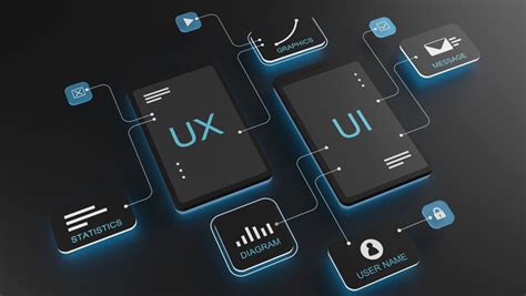 User-Defined Function Flowchart に対する画像結果