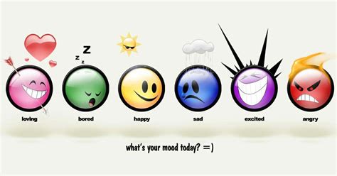 Image result for Mood Ring Color Scale