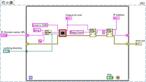 Image result for LabVIEW System Exec Vi