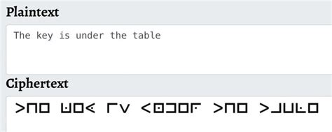 Pigpen Cipher Decoder Modified に対する画像結果