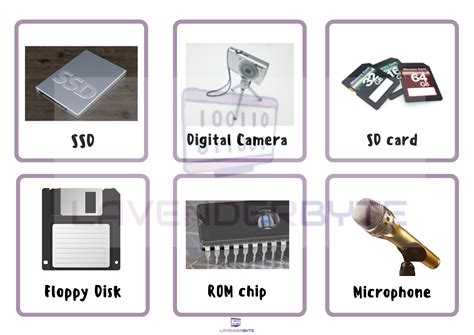 Image result for Flash Card for 11th Computer Science