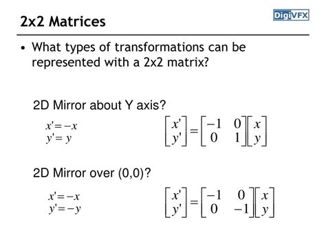 Toradh íomhá ar Matrix Transformation 2X2