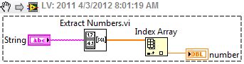 Image result for LabVIEW How to Convert a String to a Number