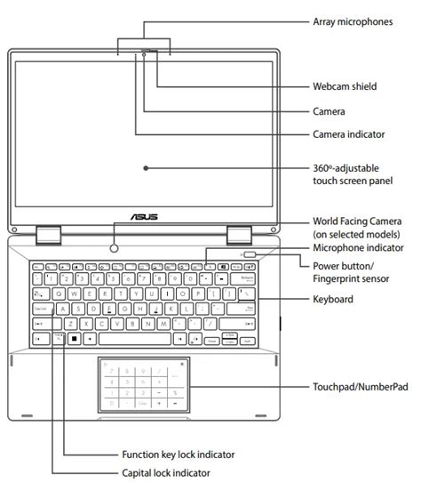 Image result for Laptop User Guide