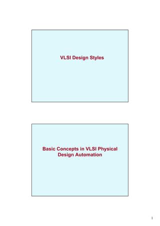 Image result for VLSI Design Styles