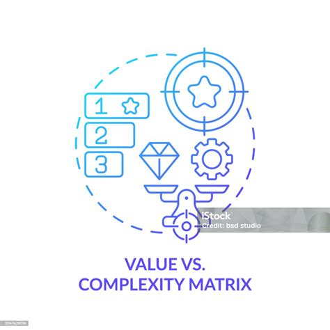 Value vs Complexity Chart に対する画像結果
