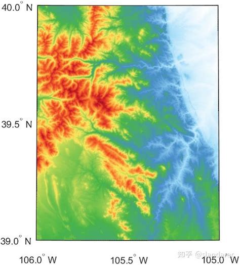 Toradh íomhá ar MATLAB Mesh Colormap
