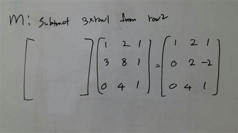 Matrix Elimination Methods に対する画像結果