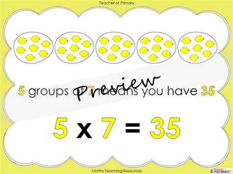 Image result for M Multiply by 7