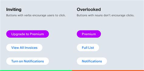 View All Button CSS 的图像结果