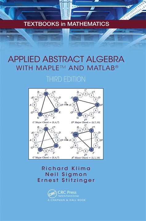 Image result for Abstract Algebra Michael Penn
