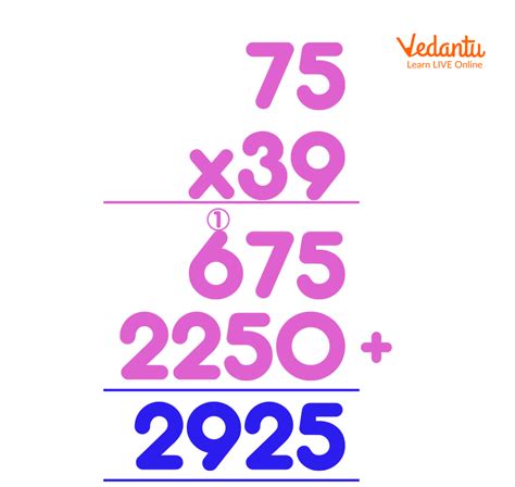 Mulitple 2 Numbers Digit に対する画像結果