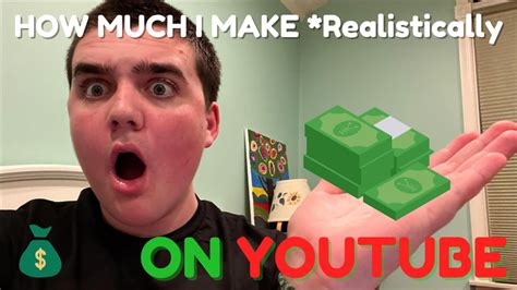 Image result for How Much Money Does an Animator Make On YouTube Making Small Animations