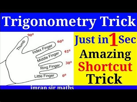 Image result for Trigonometry Tricks