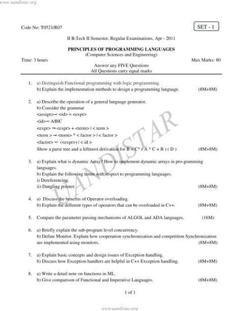 Toradh íomhá ar Learning Programming Languages PDF