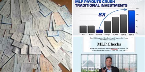 Toradh íomhá ar Are MLP Checks a Scam