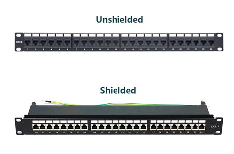 Image result for Phone Patch Panel Types