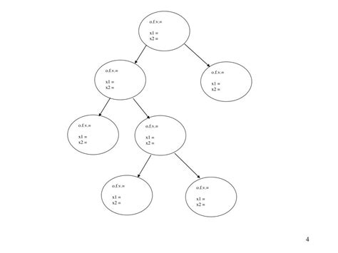 Linear and Integer Programming Download に対する画像結果