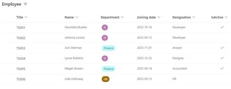 Trigger Email Notification in Power Automate に対する画像結果