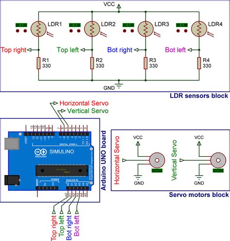 Image result for Solar Tracker without Arduino