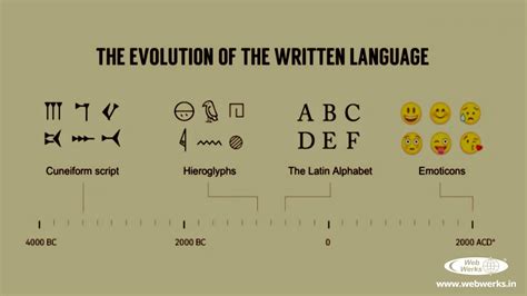 Complex Data Processing Centre Meme に対する画像結果