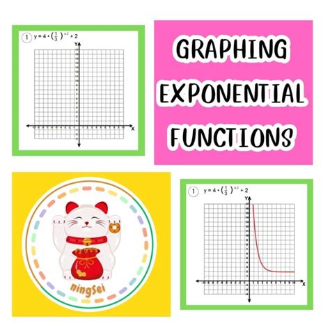 Graphs Algrabra Exponential എന്നതിനുള്ള ഇമേജ് ഫലം