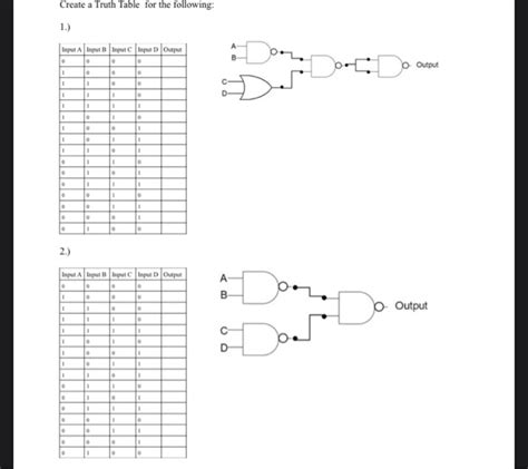 Truth Table Input/Output に対する画像結果