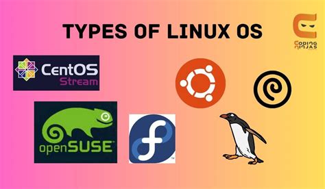 Toradh íomhá ar What Is Linux Operating System