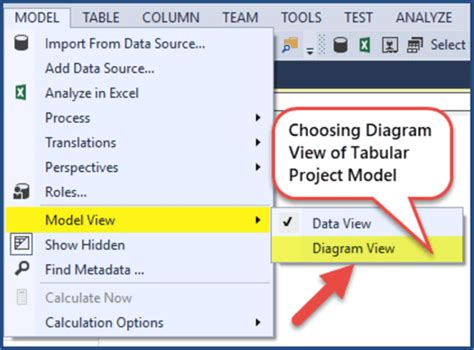 Toradh íomhá ar How to Refresh a Tabular Model Throug SQL Server