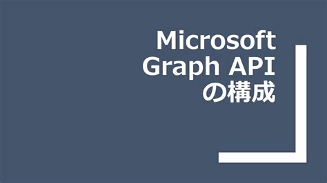 API Working Graf に対する画像結果