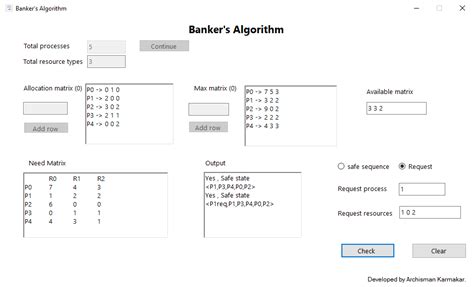 Image result for Banker Lagorithm Example