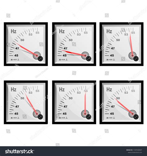 Image result for Simbol Power Factor Meter