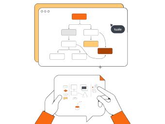 Image result for Lucidchart Work Breakdown Structure