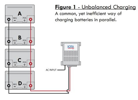 Image result for Four 12Vdc Parallel Battery Connection