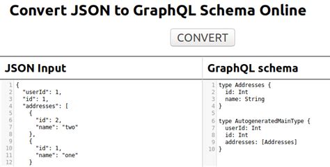Image result for Graph with JSON