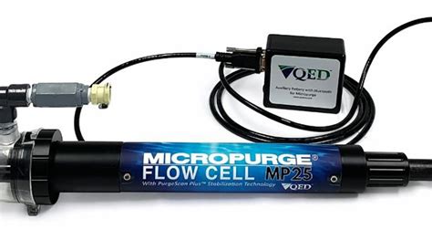 Image result for Low Flow Sampling GIF