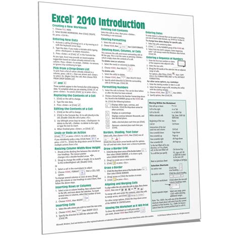 Microsoft Excel Quick Reference Guide に対する画像結果